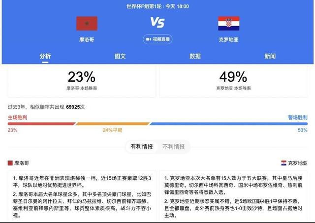 北京时间12月4日凌晨1点整，2023-24赛季意甲第14轮在马佩三色城球场展开角逐，罗马客场挑战萨索洛。